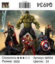 Халк, Железный человек, Капитан Америка, Тор