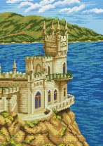 Ласточкино гнездо на фоне Чёрного моря